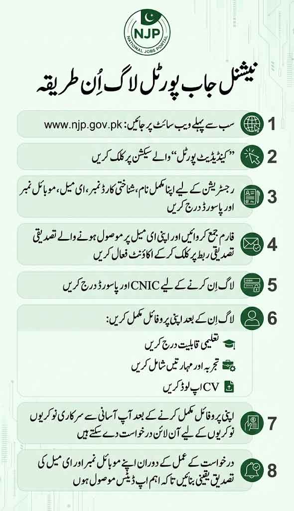 NJP Portal 2026 Login