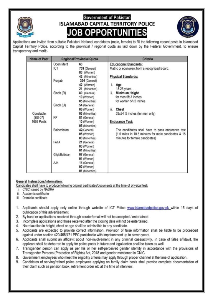 Islamabad Police Jobs Advertisement 2026
