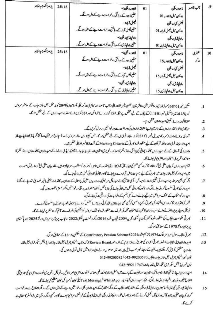 Jail Police Jobs Advertisement