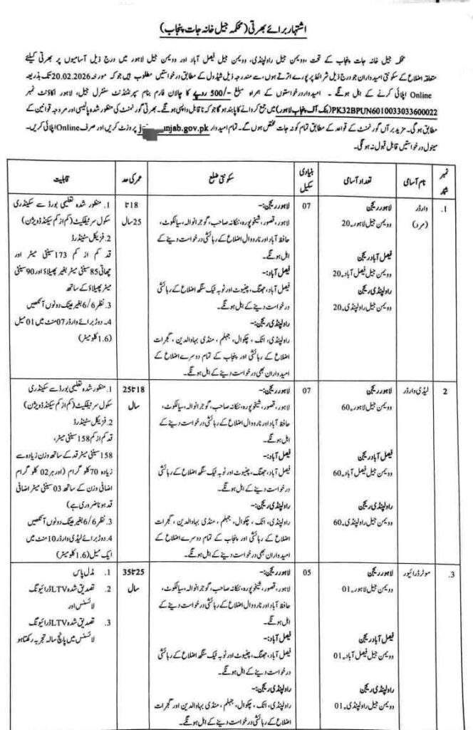 Jail Police Jobs Advertisement