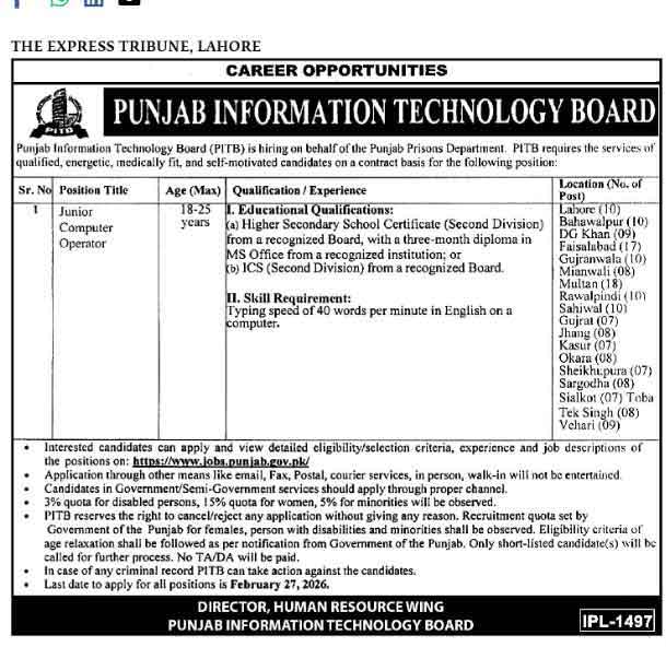 PITB Junior Clerk Jobs 2026