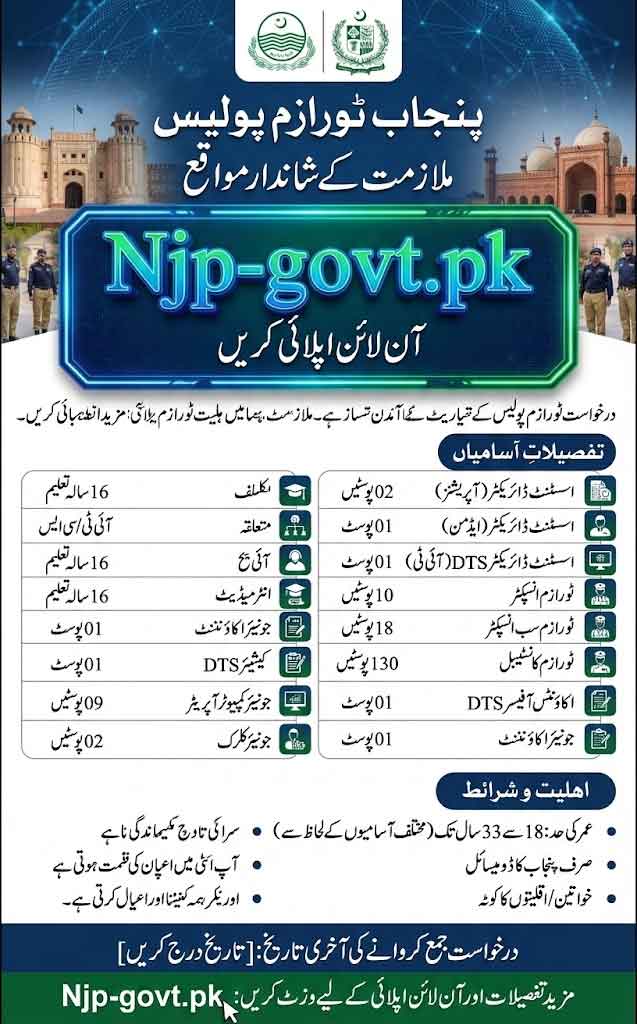 Tourism Police Jobs Advertisement