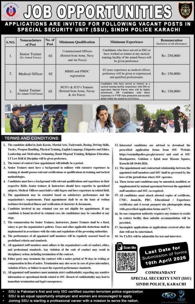 SSU Jobs Online Apply 2026