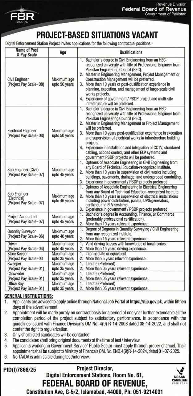 Nip gov pk online apply FBR